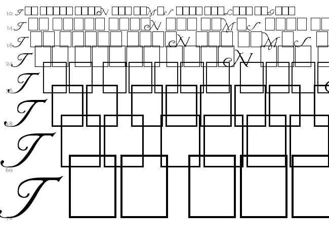 Wrenn Initials font waterfall